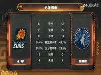 NBA������ ̫��VSɭ���� 20251209