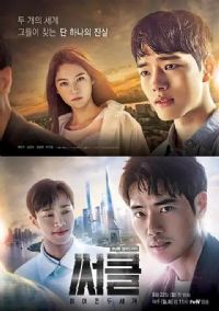 Circle����������������